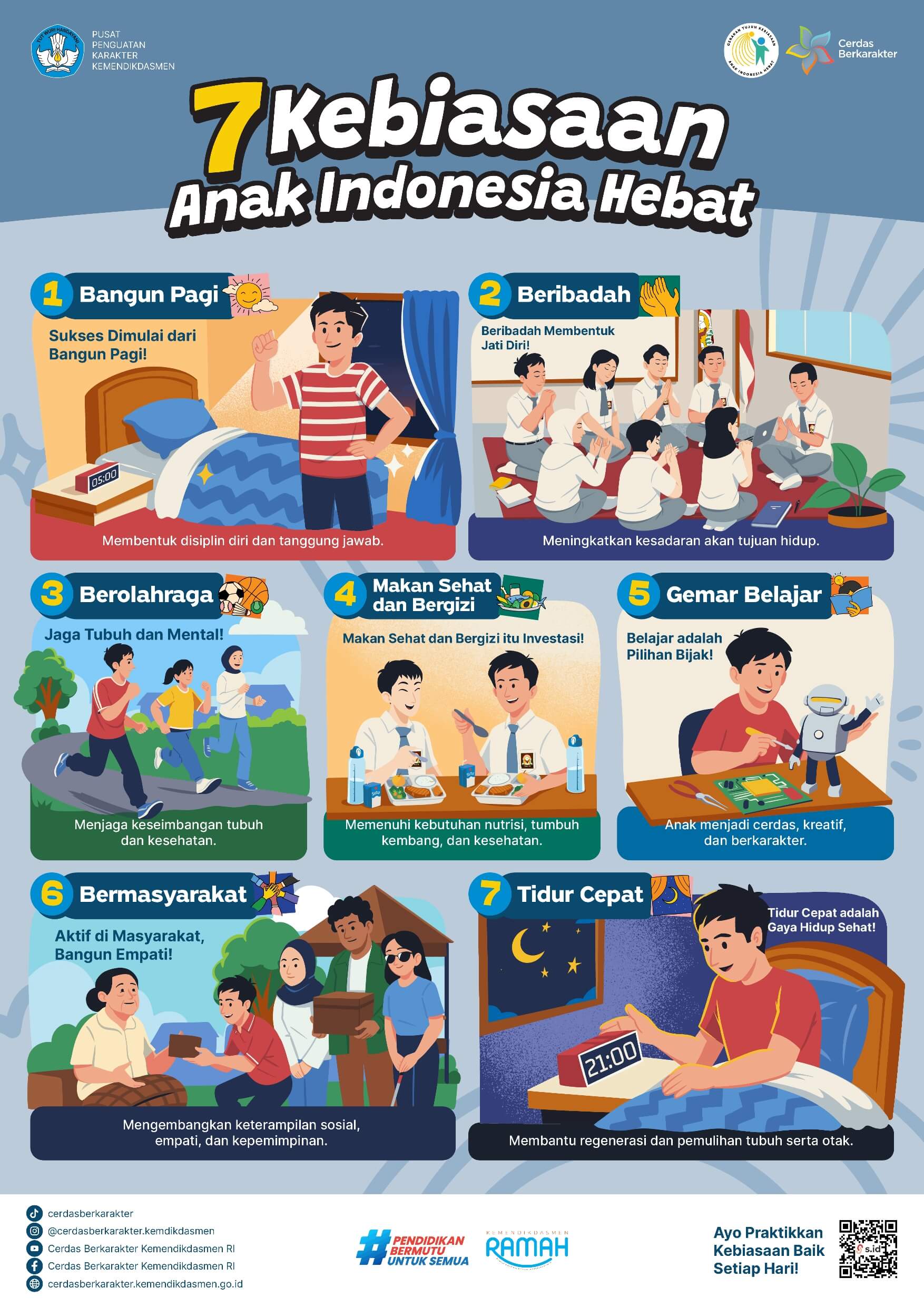 Poster 7 KAIH - SMA-small